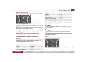 Skoda-Yeti-Kezelesi-utmutato page 20 min