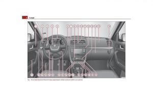 Skoda-Yeti-manuale-del-proprietario page 9 min