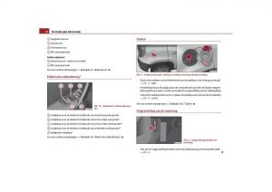 Skoda-Yeti-handleiding page 15 min