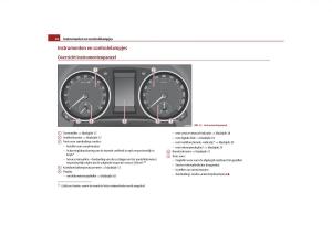 Skoda-Yeti-handleiding page 17 min