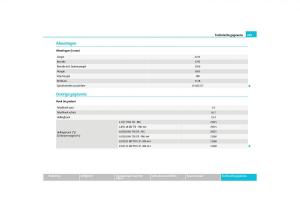 Skoda-Yeti-handleiding page 250 min