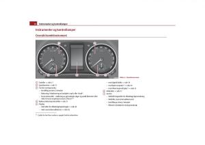 Skoda-Yeti-bruksanvisningen page 17 min