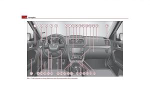 Skoda-Yeti-bruksanvisningen page 9 min