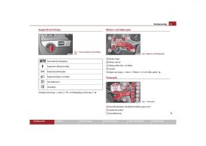 Skoda-Yeti-instruktionsbok page 14 min