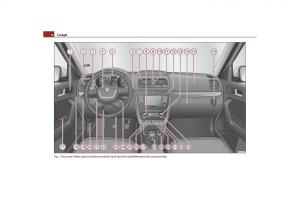 Skoda-Yeti-instruktionsbok page 9 min