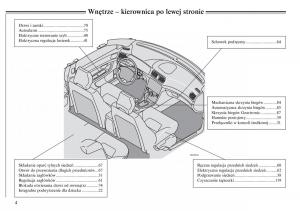 Volvo-S80-I-1-instrukcja-obslugi page 6 min