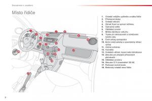 Citroen-C1-I-1-navod-k-obsludze page 10 min