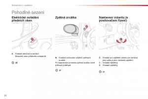 Citroen-C1-I-1-navod-k-obsludze page 12 min