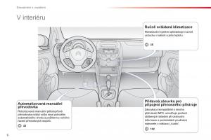 Citroen-C1-I-1-navod-k-obsludze page 8 min