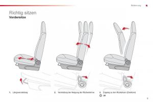 Citroen-C1-I-1-Handbuch page 11 min