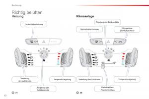 Citroen-C1-I-1-Handbuch page 14 min