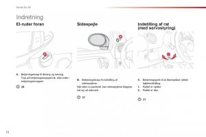 Citroen-C1-I-1-Bilens-instruktionsbog page 12 min