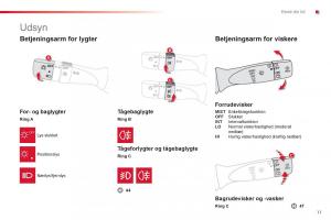 Citroen-C1-I-1-Bilens-instruktionsbog page 13 min