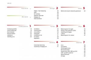 Citroen-C1-I-1-Bilens-instruktionsbog page 4 min