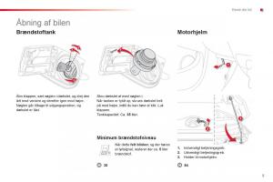 Citroen-C1-I-1-Bilens-instruktionsbog page 7 min