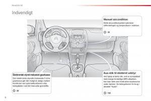 Citroen-C1-I-1-Bilens-instruktionsbog page 8 min