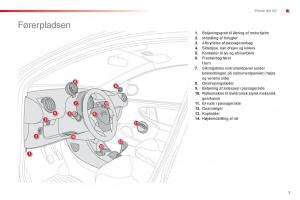 Citroen-C1-I-1-Bilens-instruktionsbog page 9 min