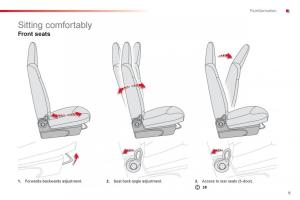 Citroen-C1-I-1-owners-manual page 11 min