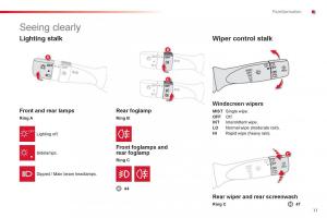 Citroen-C1-I-1-owners-manual page 13 min