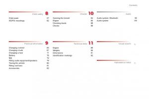 Citroen-C1-I-1-owners-manual page 5 min