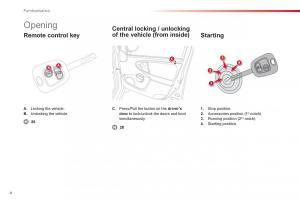 Citroen-C1-I-1-owners-manual page 6 min