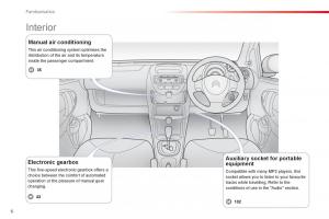 Citroen-C1-I-1-owners-manual page 8 min