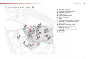 Citroen-C1-I-1-owners-manual page 9 min