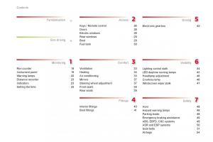 Citroen-C1-I-1-owners-manual page 4 min