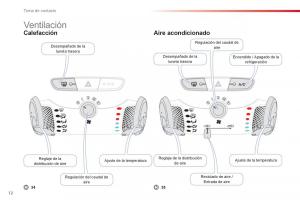 Citroen-C1-I-1-manual-del-propietario page 14 min