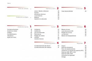 Citroen-C1-I-1-manual-del-propietario page 4 min