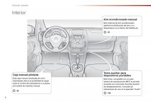 Citroen-C1-I-1-manual-del-propietario page 8 min