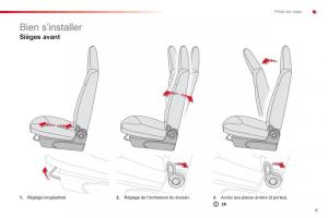 Citroen-C1-I-1-manuel-du-proprietaire page 11 min