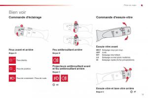 Citroen-C1-I-1-manuel-du-proprietaire page 13 min