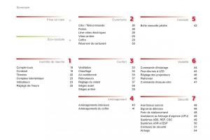 Citroen-C1-I-1-manuel-du-proprietaire page 4 min