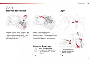 Citroen-C1-I-1-manuel-du-proprietaire page 7 min