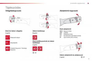 Citroen-C1-I-1-Kezelesi-utmutato page 13 min