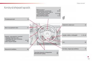 Citroen-C1-I-1-Kezelesi-utmutato page 133 min