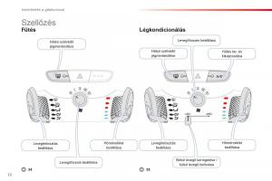 Citroen-C1-I-1-Kezelesi-utmutato page 14 min