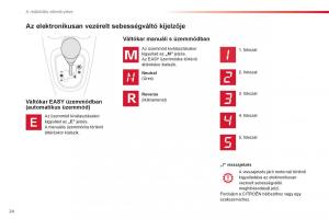 Citroen-C1-I-1-Kezelesi-utmutato page 26 min