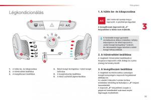 Citroen-C1-I-1-Kezelesi-utmutato page 37 min