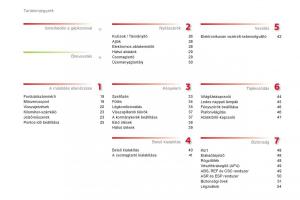 Citroen-C1-I-1-Kezelesi-utmutato page 4 min