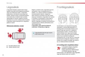 Citroen-C1-I-1-Kezelesi-utmutato page 56 min