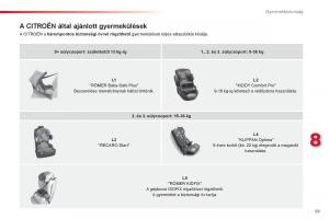 Citroen-C1-I-1-Kezelesi-utmutato page 61 min