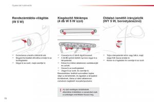 Citroen-C1-I-1-Kezelesi-utmutato page 72 min