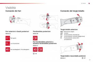 Citroen-C1-I-1-manuale-del-proprietario page 13 min