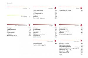 Citroen-C1-I-1-manuale-del-proprietario page 4 min