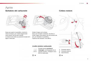 Citroen-C1-I-1-manuale-del-proprietario page 7 min