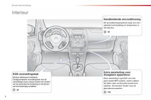 Citroen-C1-I-1-handleiding page 8 min