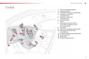 Citroen-C1-I-1-handleiding page 9 min