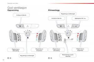 Citroen-C1-I-1-bruksanvisningen page 14 min